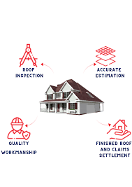 Why Local Roofing Experts Are Better for Your Insurance Claim